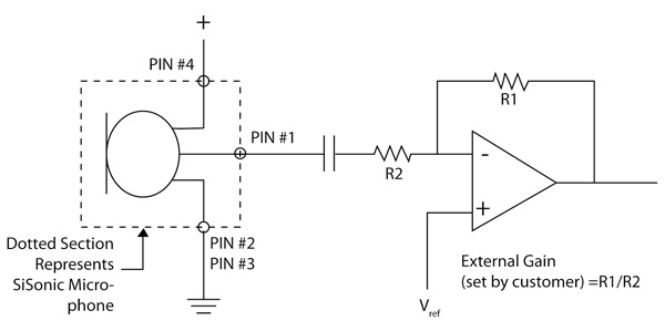 An AC-coupled inverting op-amp AC-coupled inverting op-amp